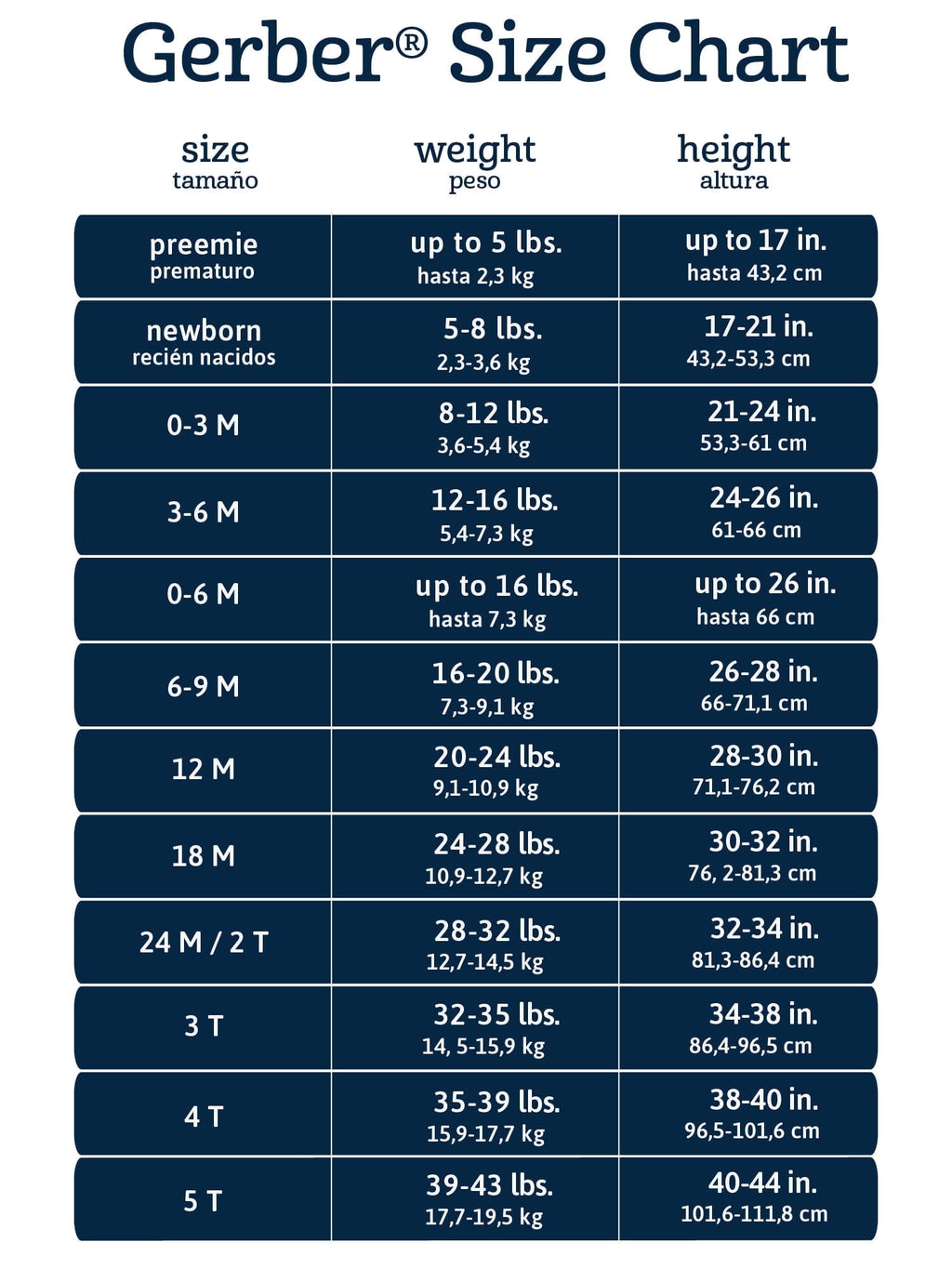 Gerber Baby Girl Long Sleeve Romper with Ruffles, Sizes Newborn - 24 Months