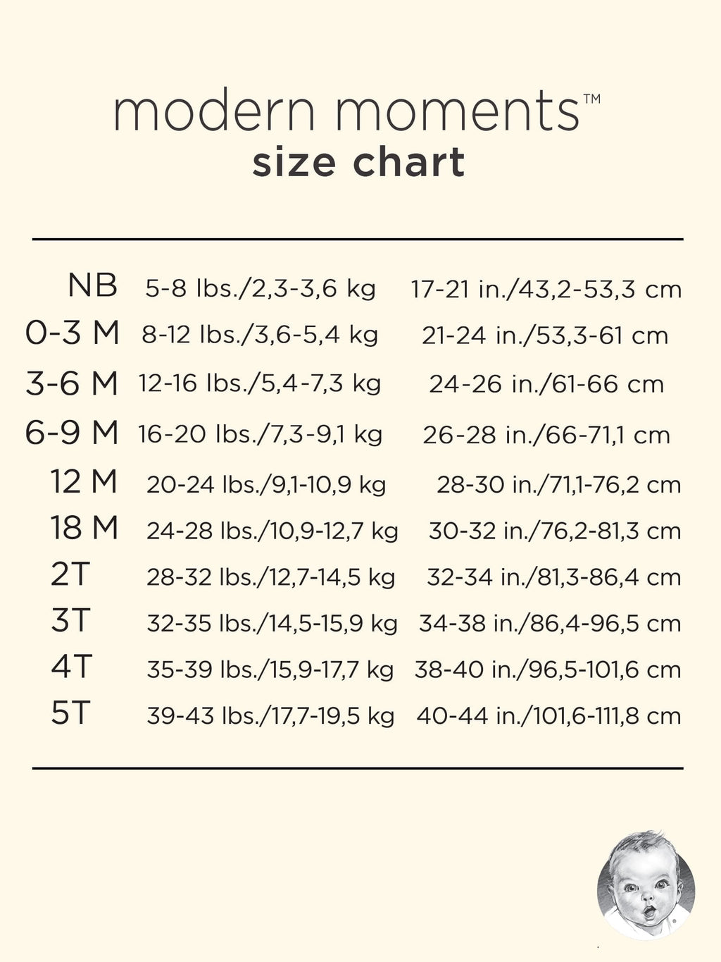 Modern Moments by Gerber Baby Girl Ruffle Romper, Sizes 0/3 Months - 24 Months