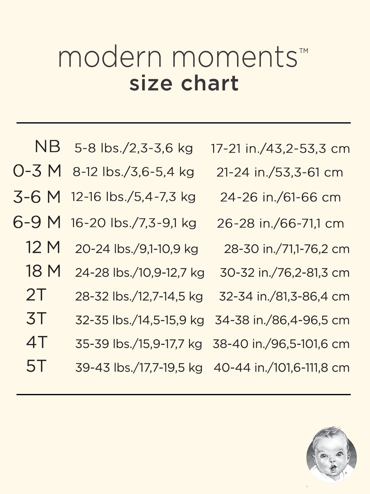 Modern Moments by Gerber Baby Girl Ruffle Romper, Sizes 0/3 Months - 24 Months